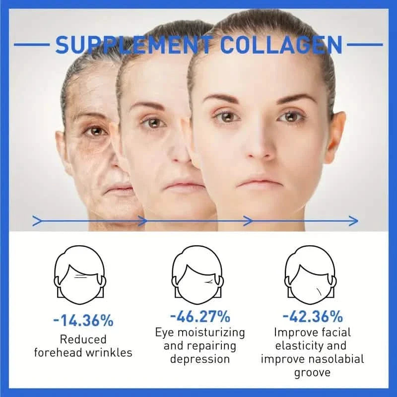 Intensive Anti Aging Botox Facial Serum - Collagen Serum For Skin With Vitamin C, Hyaluronic Acid and Niacinamide-Intensive Anti Aging Botox Facial Serum - Collagen Serum For Skin With Vitamin C, Hyaluronic Acid and Niacinamide