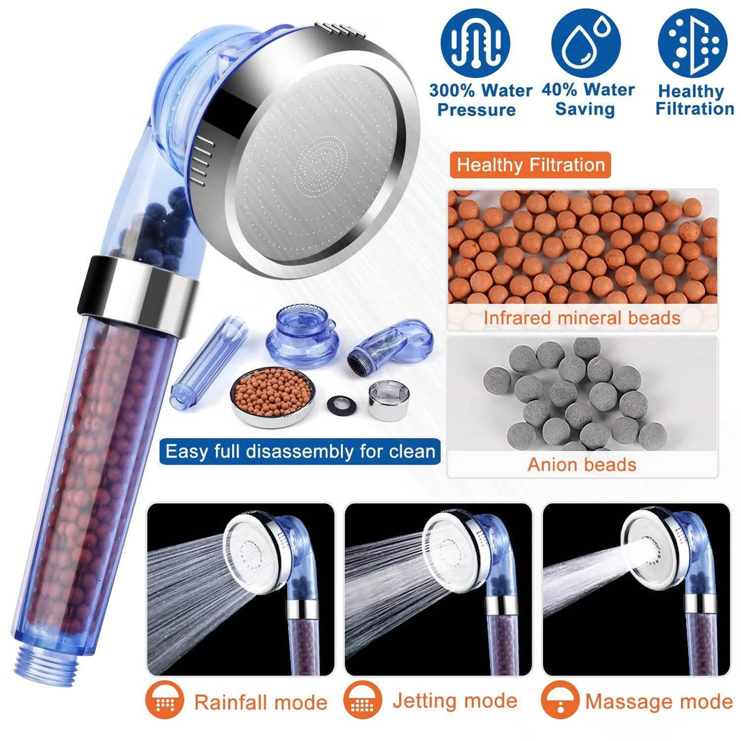 Ionic High Pressure Filter Shower Head-Ionic High Pressure Filter Shower Head
