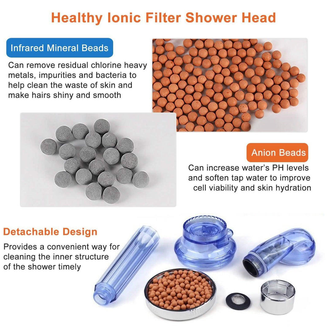 Ionic High Pressure Filter Shower Head-Ionic High Pressure Filter Shower Head