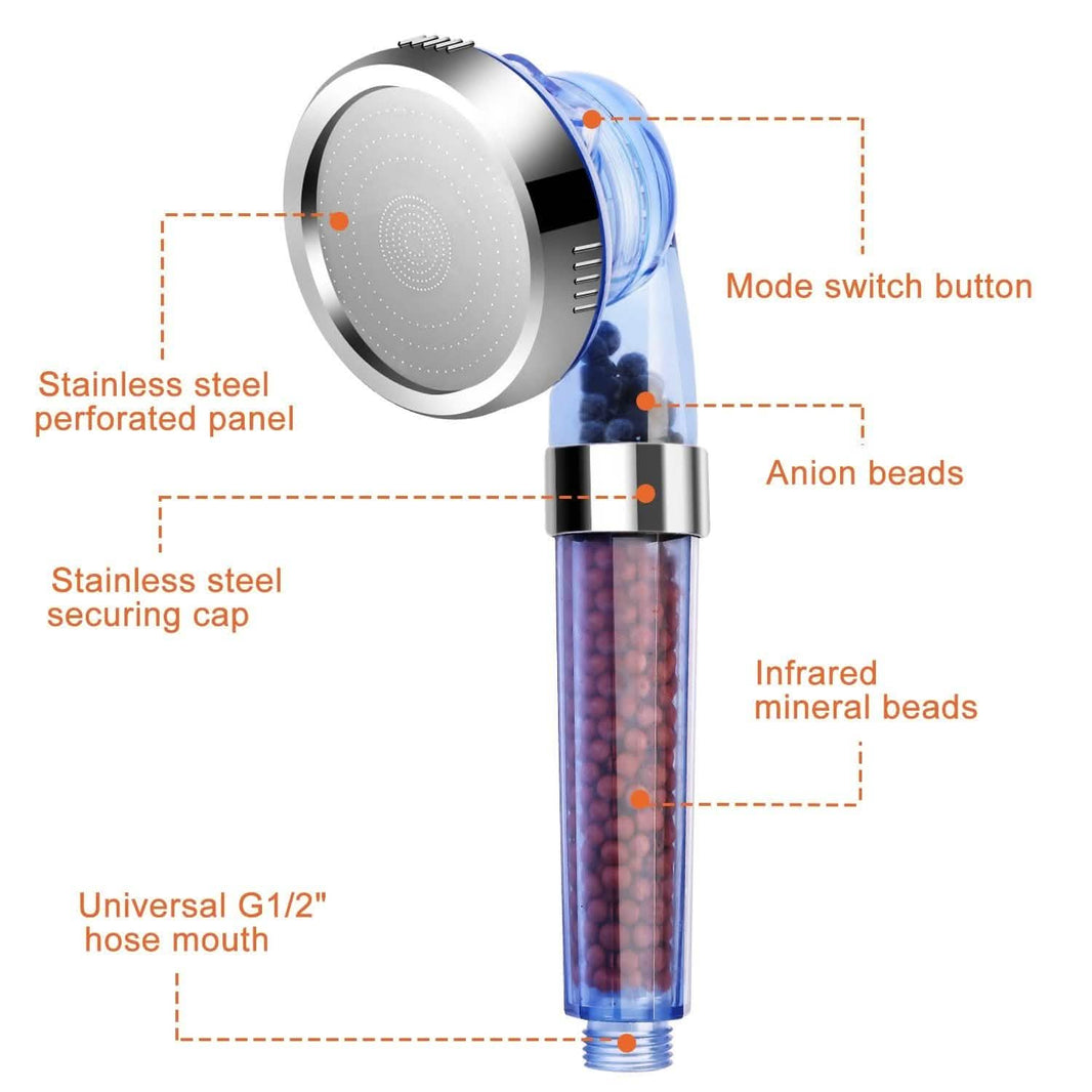 Ionic High Pressure Filter Shower Head-Ionic High Pressure Filter Shower Head