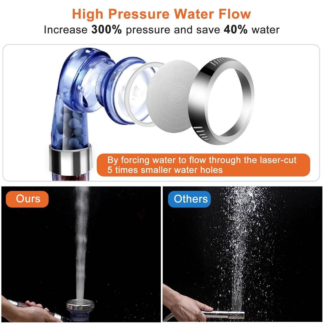 Ionic High Pressure Filter Shower Head-Ionic High Pressure Filter Shower Head