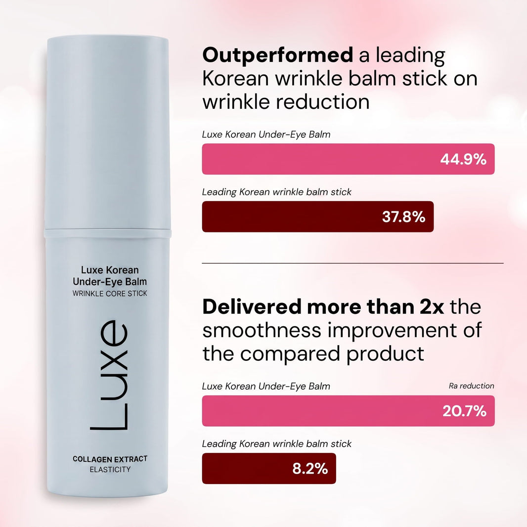 Luxe - Korean Under-Eye Balm-Luxe - Korean Under-Eye Balm