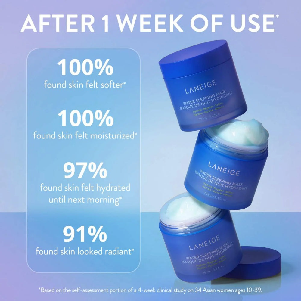 Laneige Water Sleeping Mask with Niacinamide & Squalane 2.3 Oz-Laneige Water Sleeping Mask with Niacinamide & Squalane 2.3 Oz