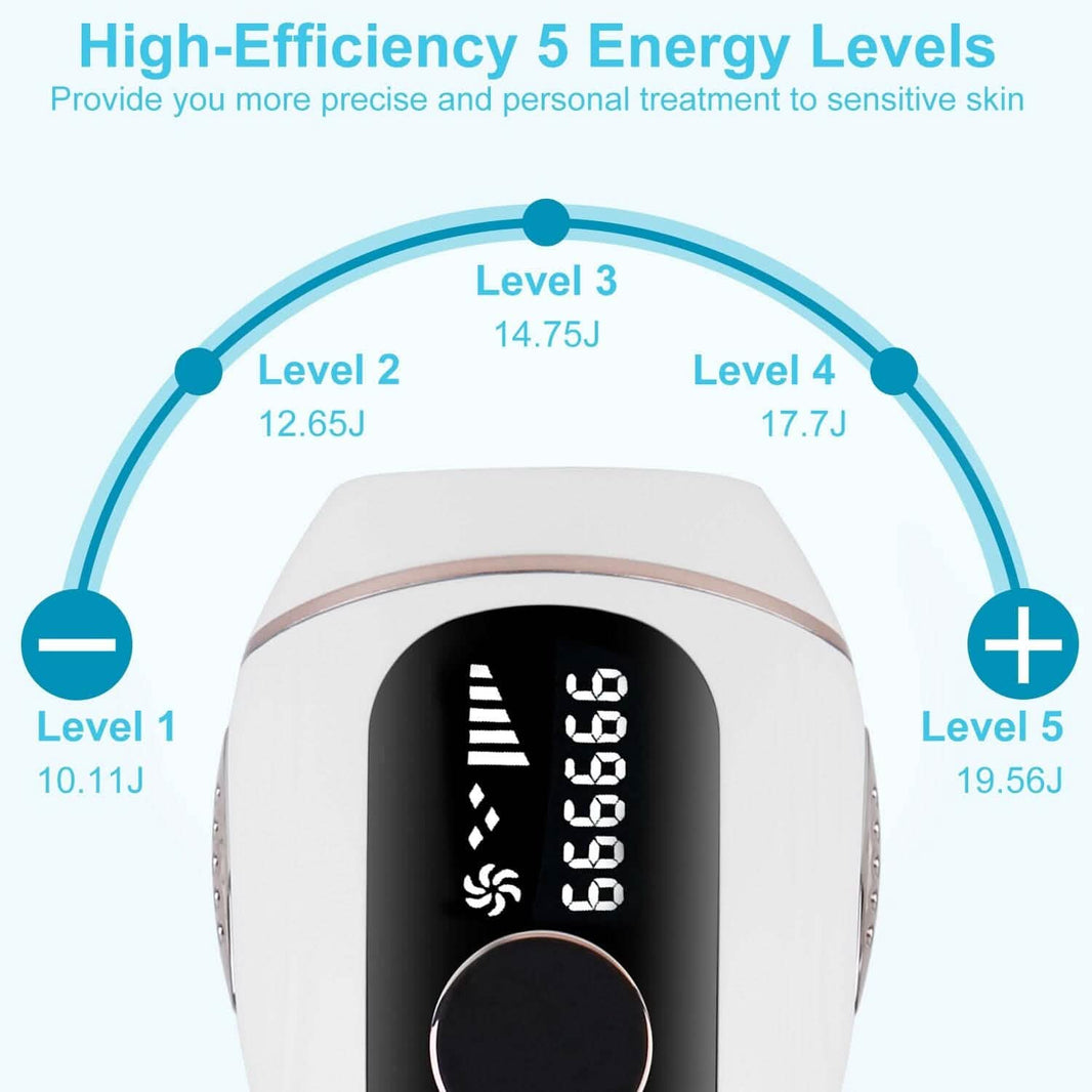 Laser Hair Removal Ice Cooling Permanent IPL-Laser Hair Removal Ice Cooling Permanent IPL