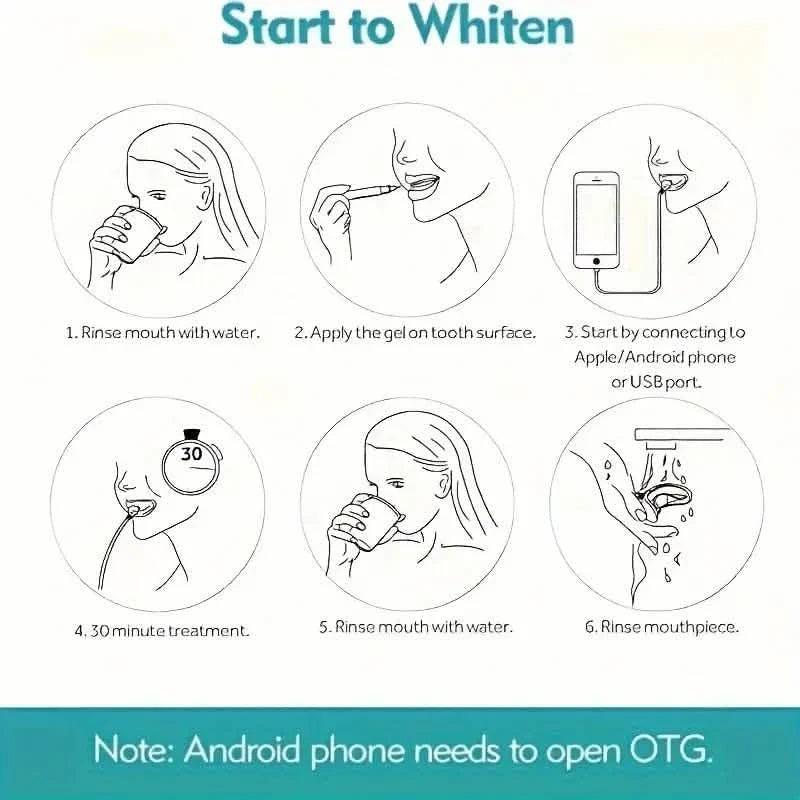 LED Teeth Whitening Device, Deep Cleaning & Oral Care-LED Teeth Whitening Device, Deep Cleaning & Oral Care