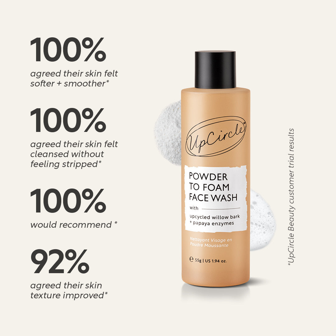The Menopause Skin Set: Face Wash, Peptide Serum + Ceramide Gel Moisturizer-The Menopause Skin Set: Face Wash, Peptide Serum + Ceramide Gel Moisturizer