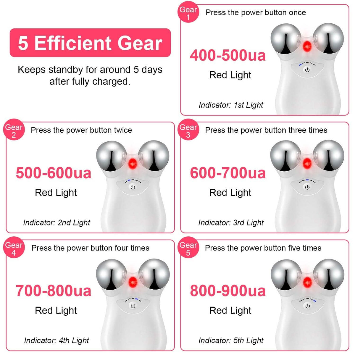 Micro-Current Face Massager Rechargeable Roller with 5 Gears-Micro-Current Face Massager Rechargeable Roller with 5 Gears