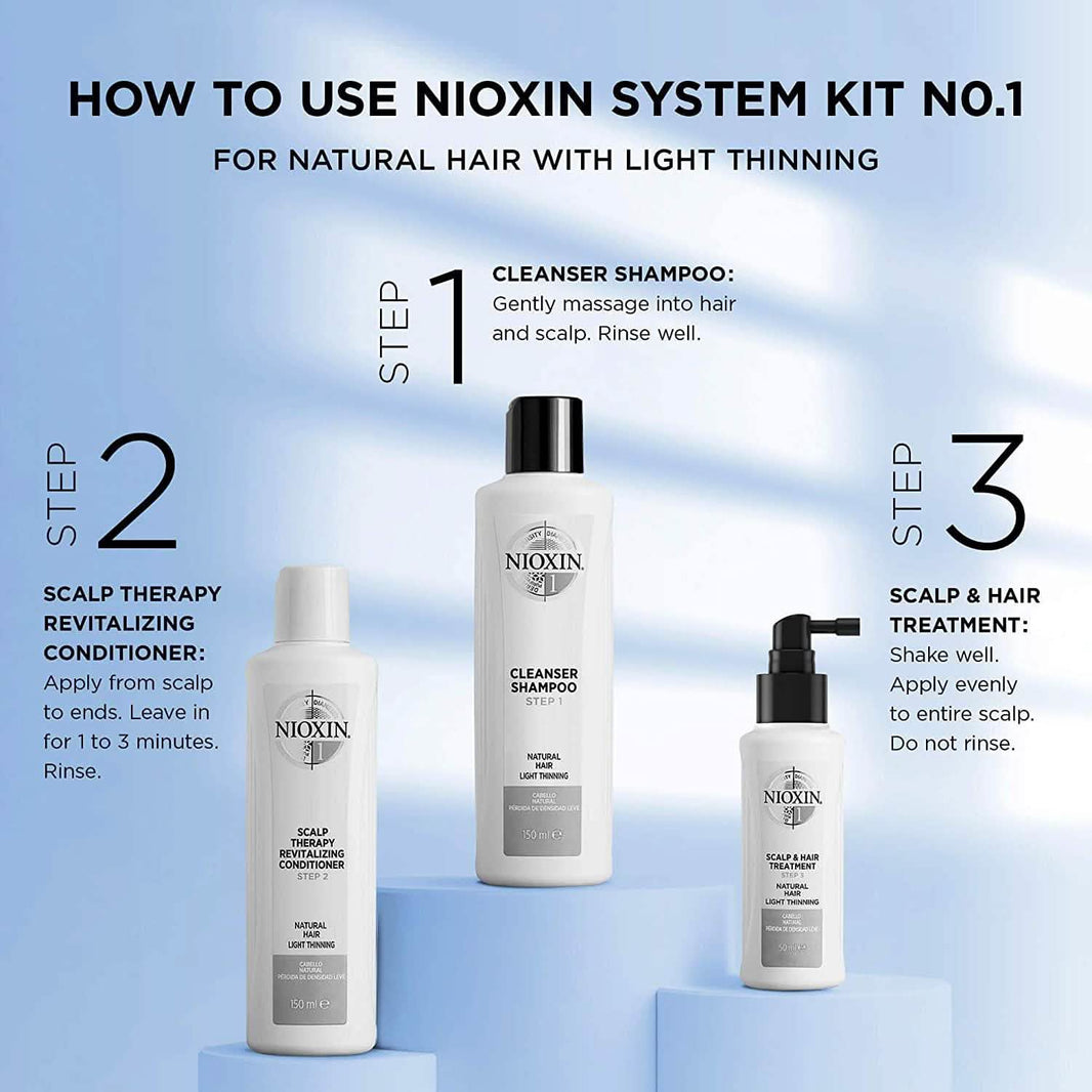 Nioxin Cleanser Shampoo System 1-6-Nioxin Cleanser Shampoo System 1-6