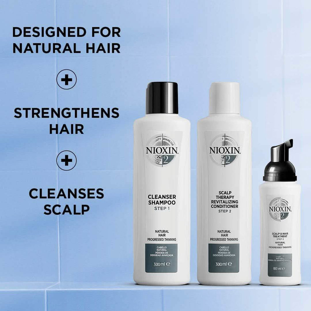 Nioxin Full-Size System Kits for Progressed to Advanced Thinning Hair-Nioxin Full-Size System Kits for Progressed to Advanced Thinning Hair
