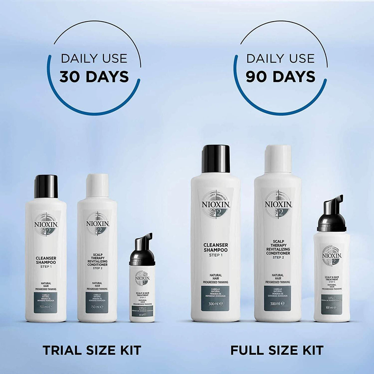 Nioxin Full-Size System Kits for Progressed to Advanced Thinning Hair-Nioxin Full-Size System Kits for Progressed to Advanced Thinning Hair
