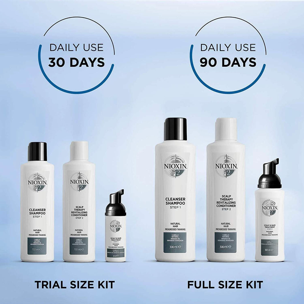 Nioxin Full-Size System Kits for Progressed to Advanced Thinning Hair-Nioxin Full-Size System Kits for Progressed to Advanced Thinning Hair