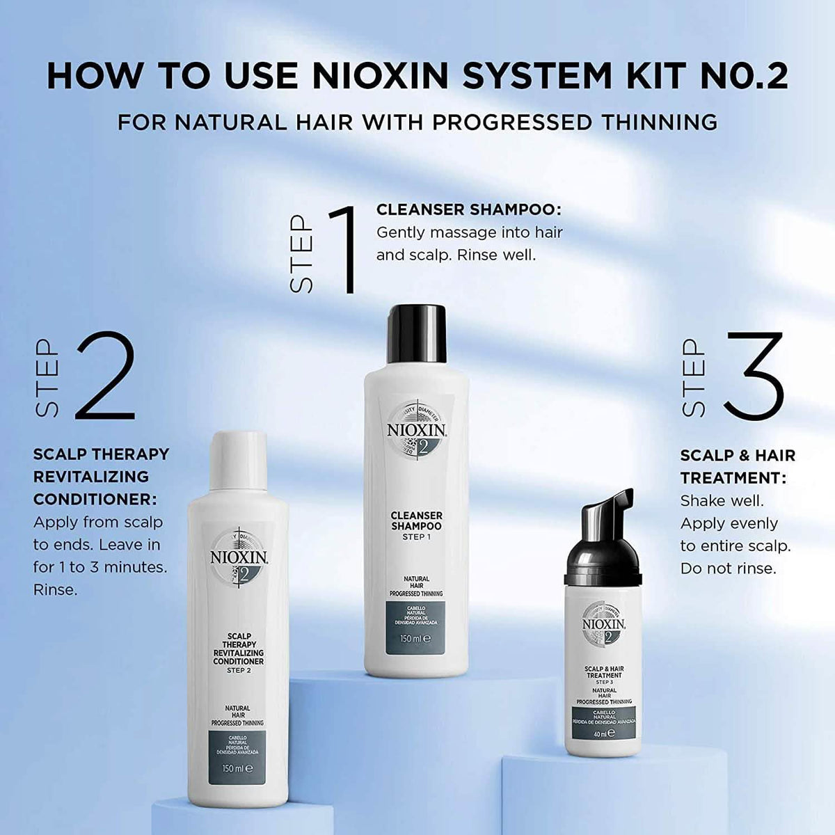 Nioxin Full-Size System Kits for Progressed to Advanced Thinning Hair-Nioxin Full-Size System Kits for Progressed to Advanced Thinning Hair