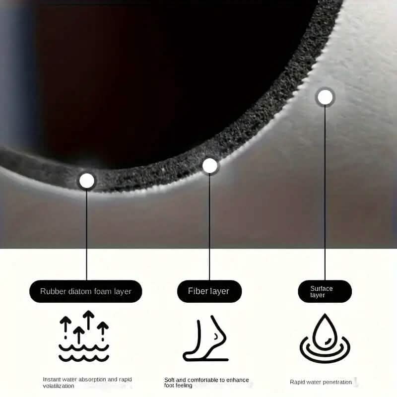 Non-Slip Diatomaceous Earth Bath Mat-Non-Slip Diatomaceous Earth Bath Mat