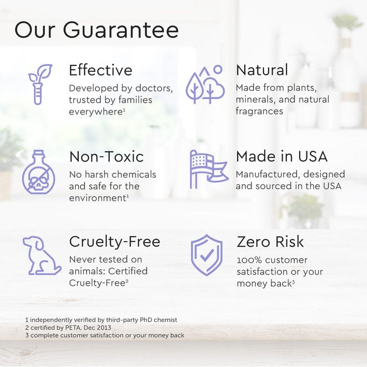 Baby Shampoo & Body Wash (Tear-Free)-Baby Shampoo & Body Wash (Tear-Free)