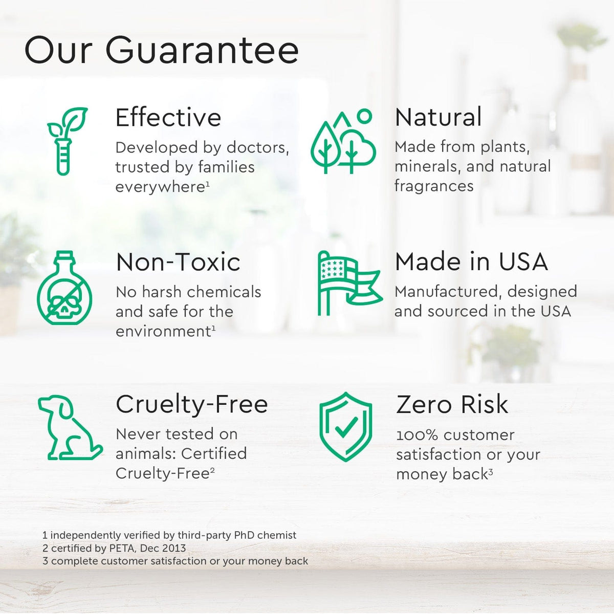 Baby Shampoo & Body Wash (Tear-Free)-Baby Shampoo & Body Wash (Tear-Free)