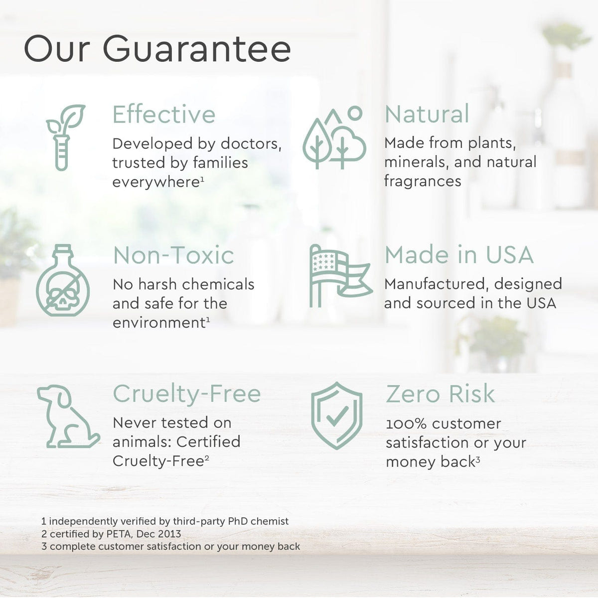 Conditioner (Silicone/Dimethicone/Sulfate Free)-Conditioner (Silicone/Dimethicone/Sulfate Free)