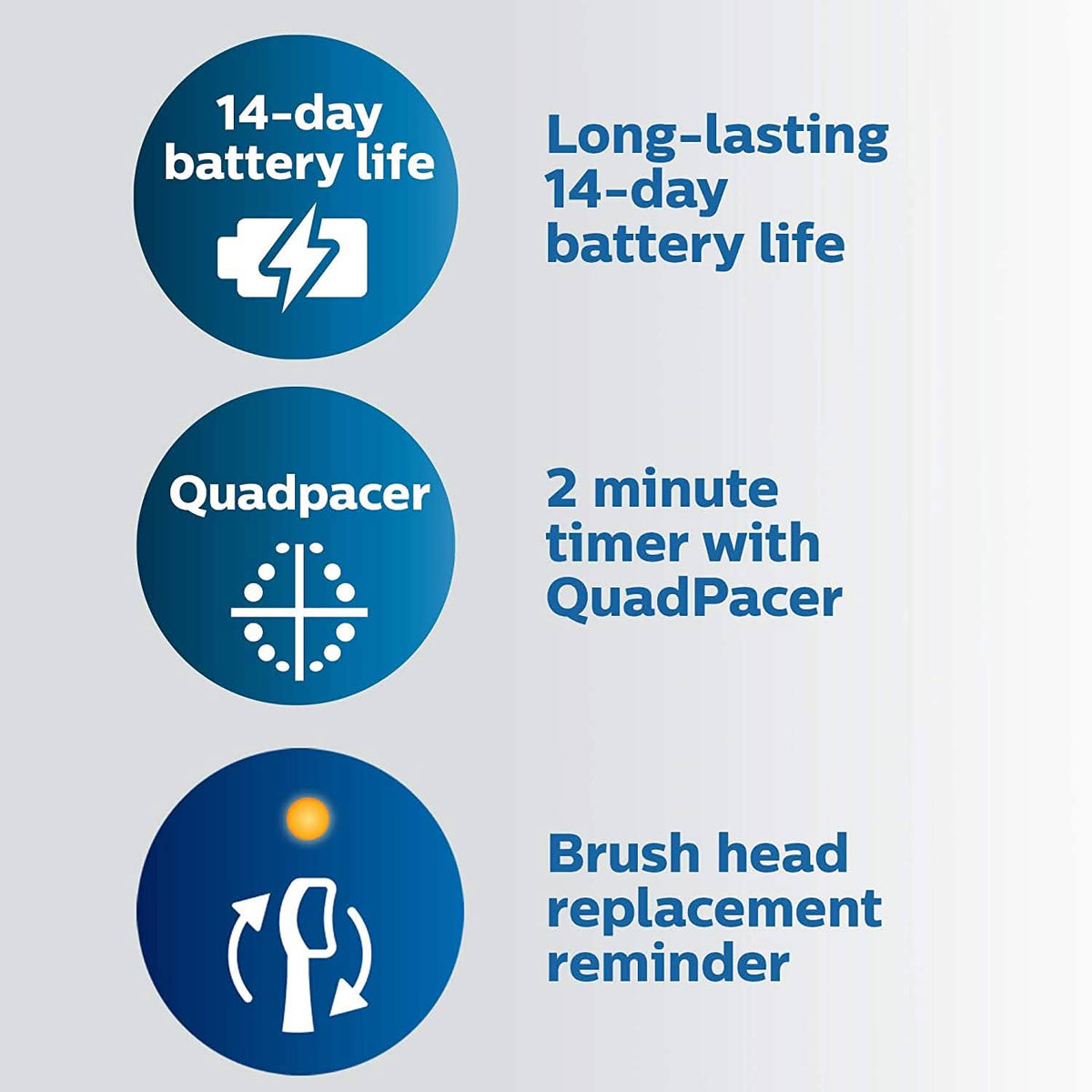 Philips Sonicare - ProtectiveClean 4100 Rechargeable Toothbrush - White-Philips Sonicare - ProtectiveClean 4100 Rechargeable Toothbrush - White