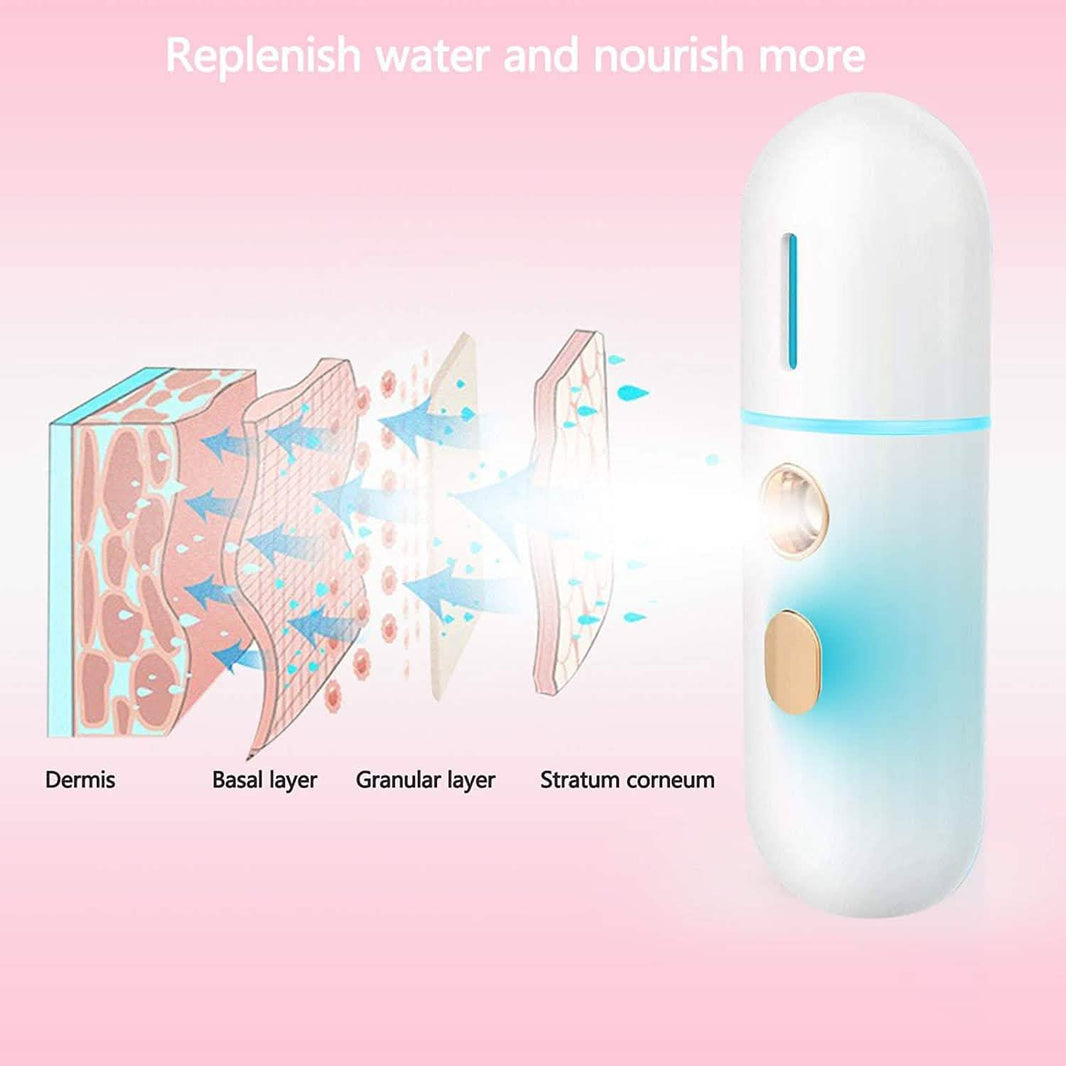 Portable Mini Face Steamer-Portable Mini Face Steamer