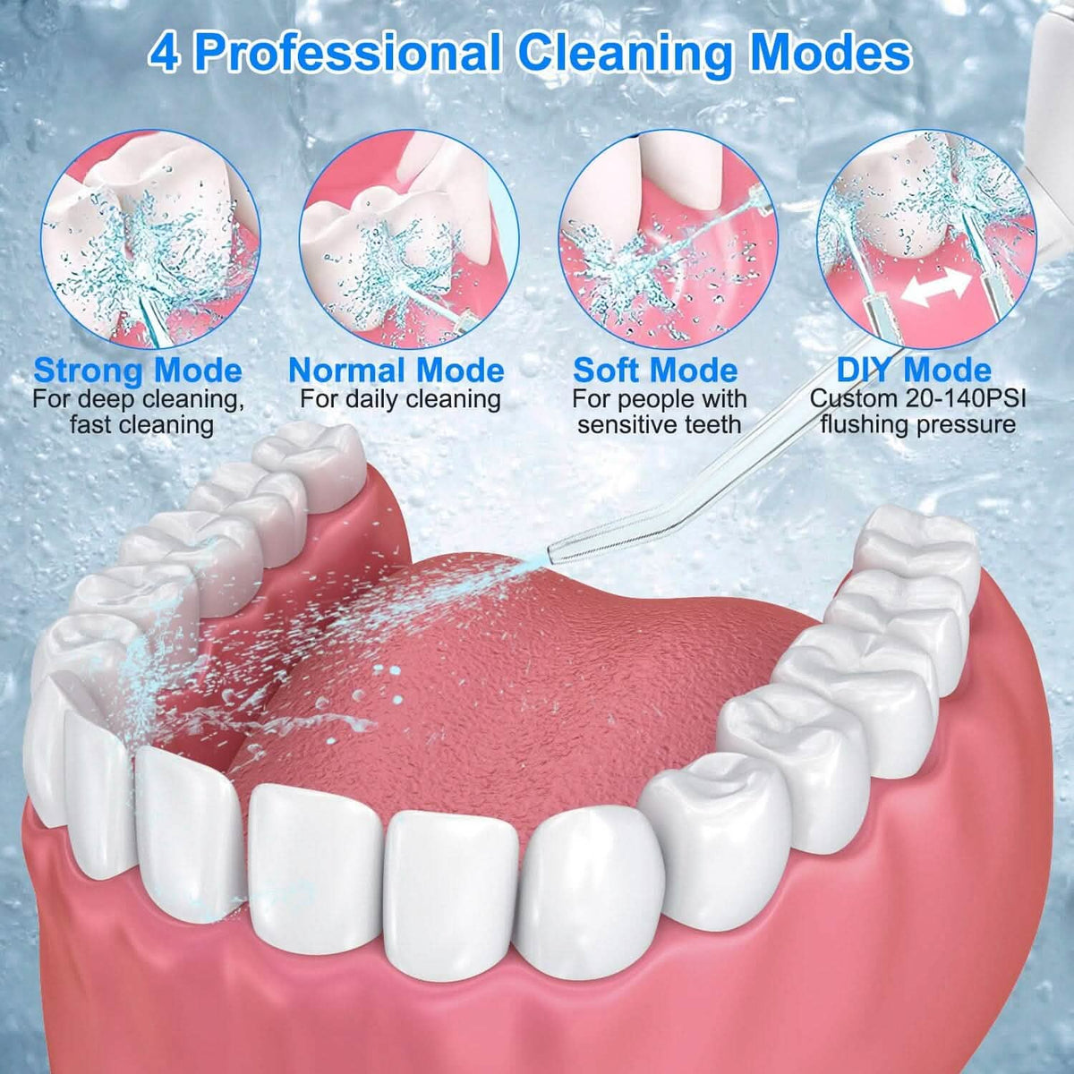 Portable Water Dental Flosser-Portable Water Dental Flosser