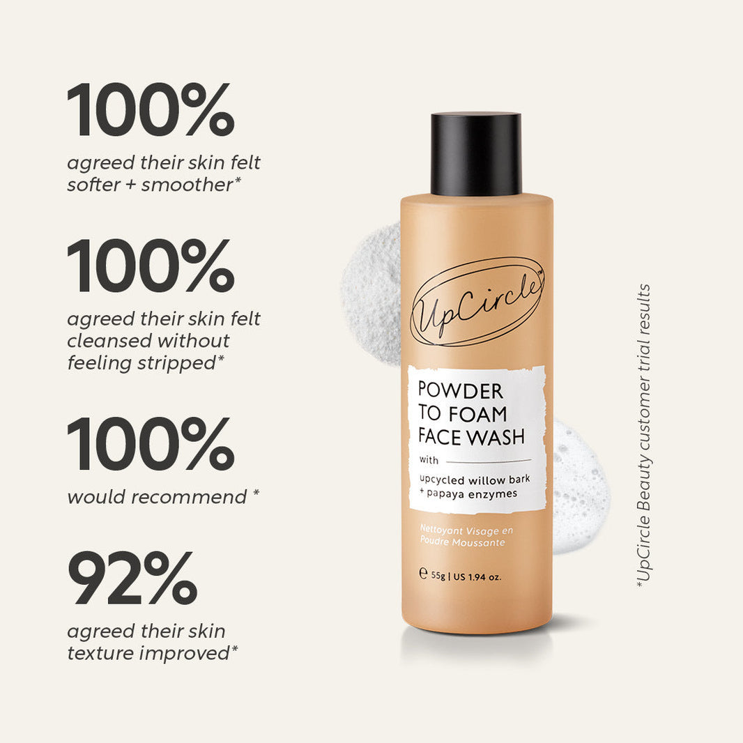 Powder To Foam Face Wash with Willow Bark + Papaya Enzymes-Powder To Foam Face Wash with Willow Bark + Papaya Enzymes
