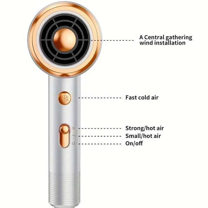 Powerful Ionic Hair Dryer with Diffuser-Powerful Ionic Hair Dryer with Diffuser