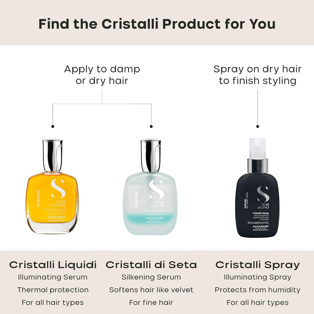 Alfaparf Milano Semi Di Lino Sublime Cristalli Di Seta (1.52 oz / 45 ml)-Alfaparf Milano Semi Di Lino Sublime Cristalli Di Seta (1.52 oz / 45 ml)
