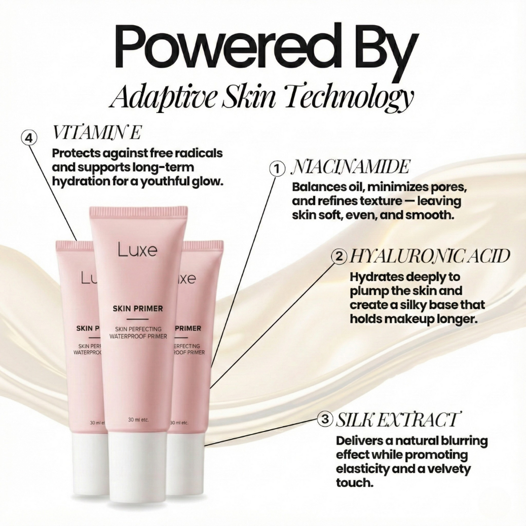 Luxe Skin Perfecting Primer-Luxe Skin Perfecting Primer