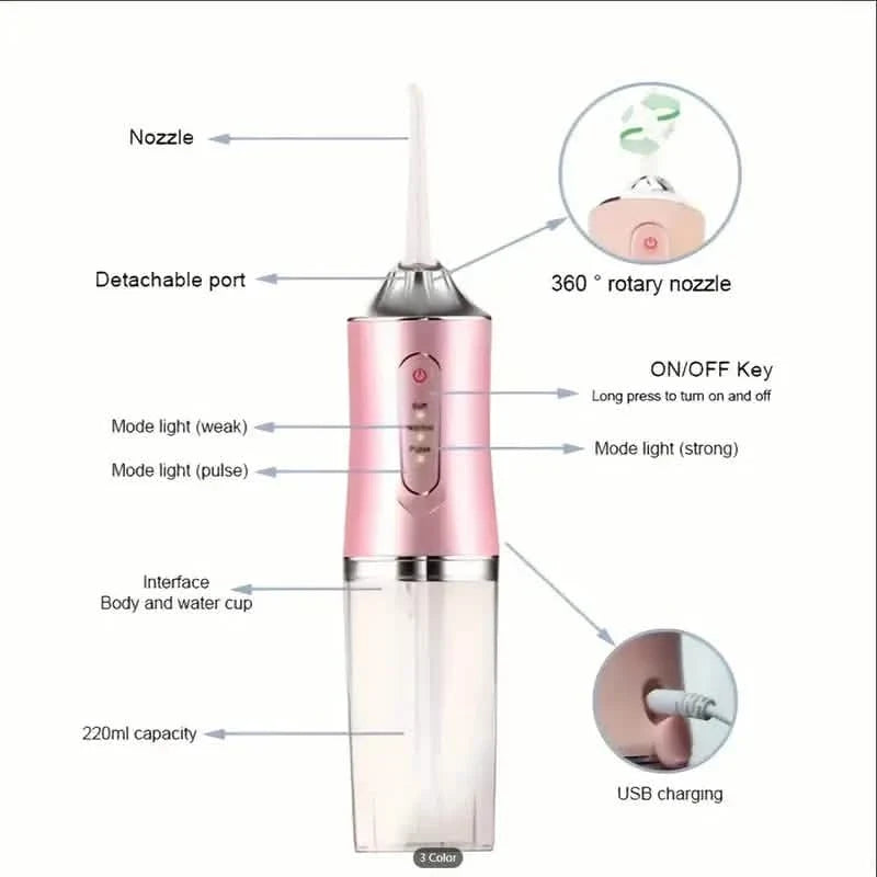 ProClean Electric Power Water Flosser & Irrigator-ProClean Electric Power Water Flosser & Irrigator