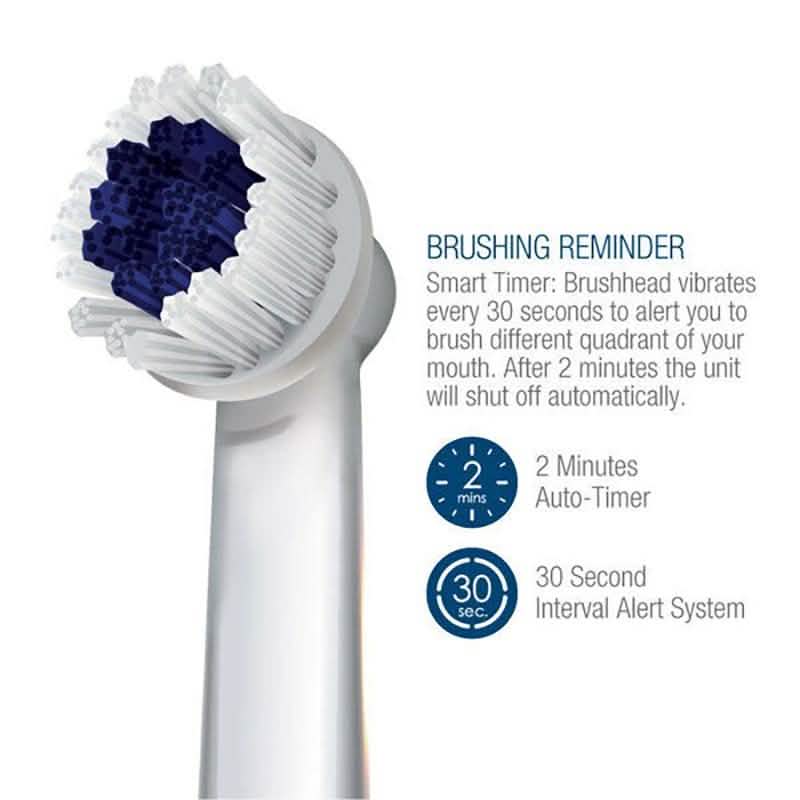 Pursonic RET200 Electric Toothbrush - 12 Brush Heads included-Pursonic RET200 Electric Toothbrush - 12 Brush Heads included