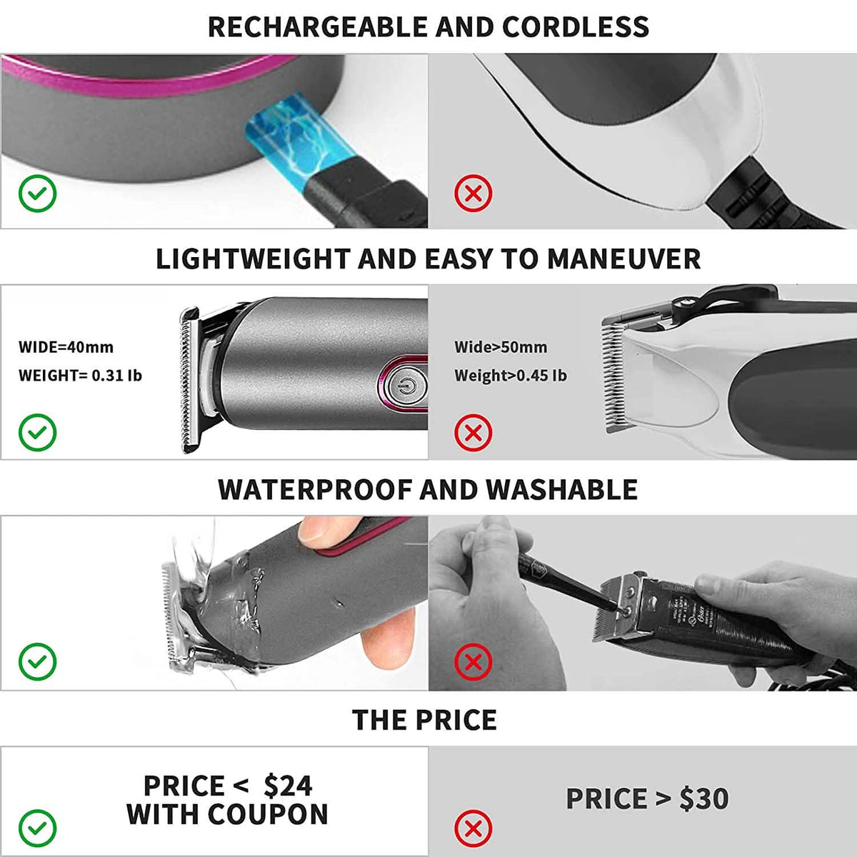 Rechargeable Hair Trimmer for Women-Rechargeable Hair Trimmer for Women