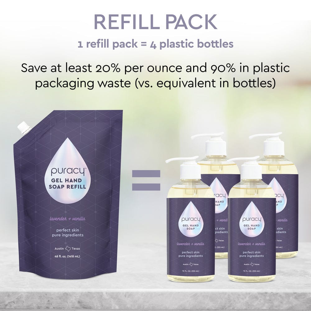 Gel Hand Soap-Gel Hand Soap