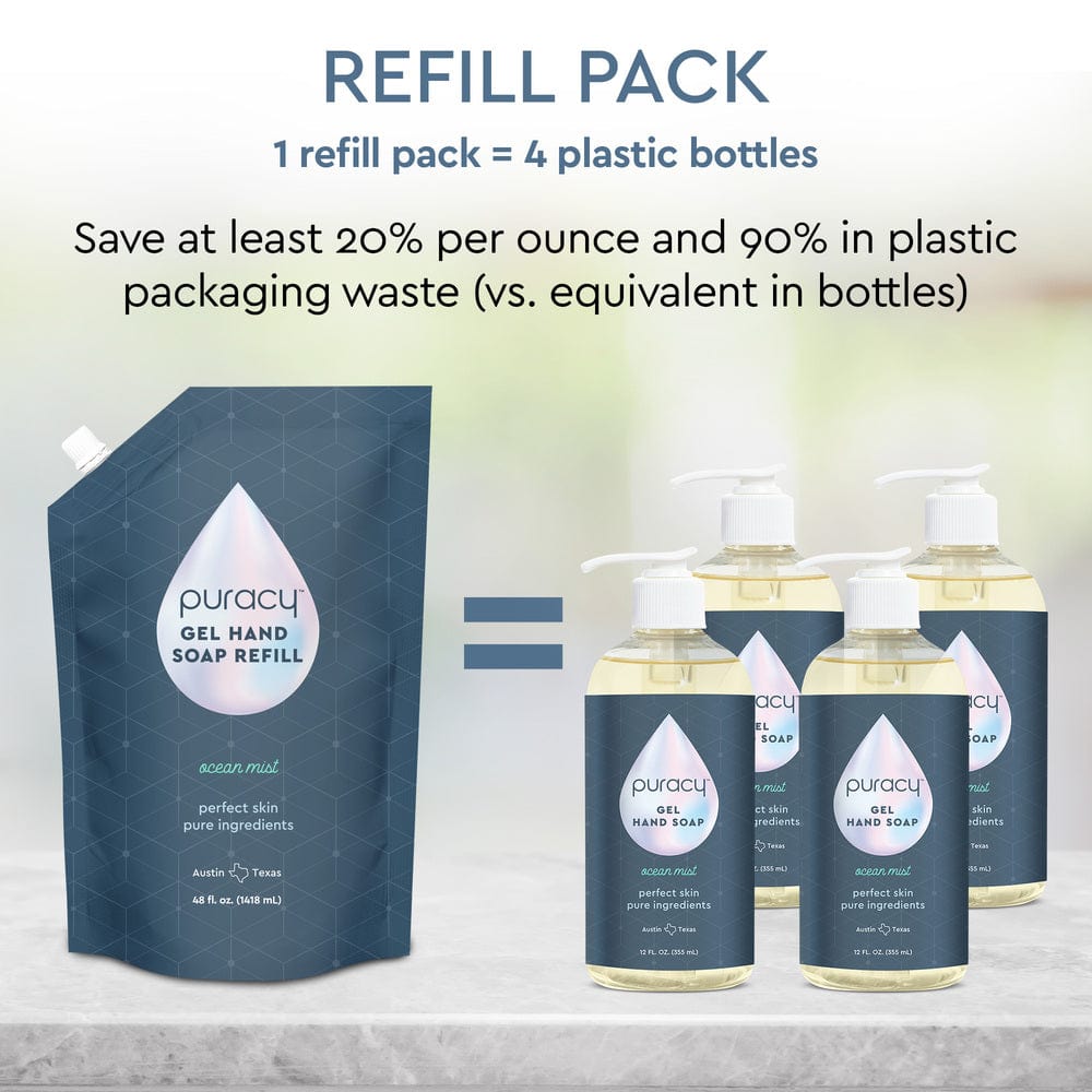 Gel Hand Soap-Gel Hand Soap