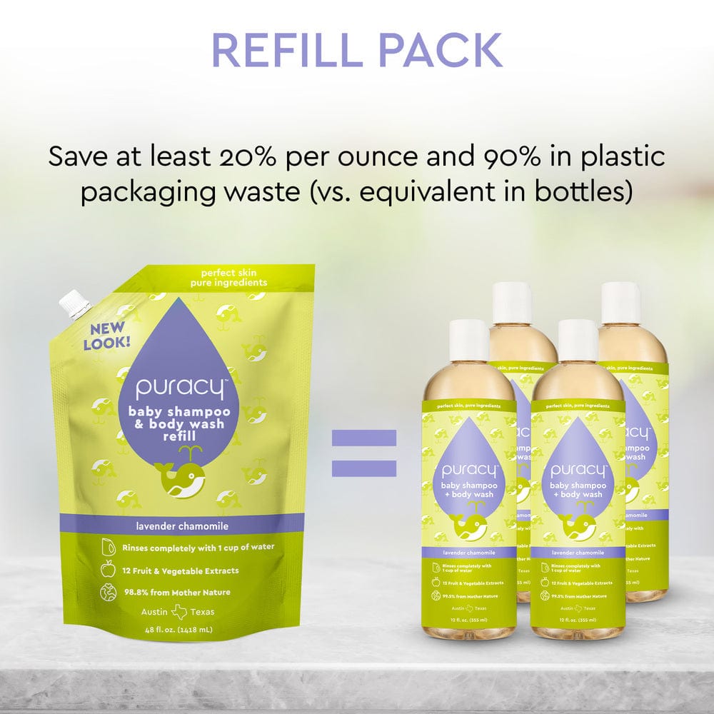 Baby Shampoo & Body Wash (Tear-Free)-Baby Shampoo & Body Wash (Tear-Free)