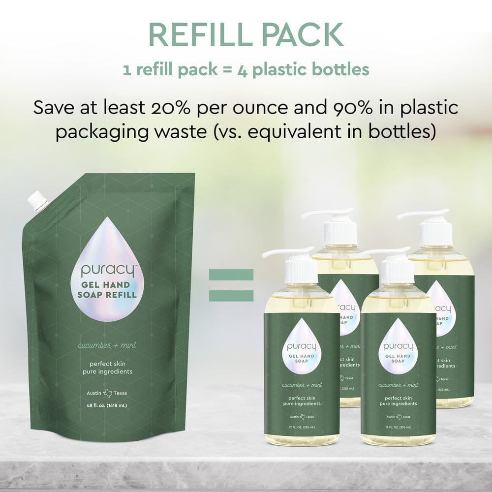 Gel Hand Soap-Gel Hand Soap