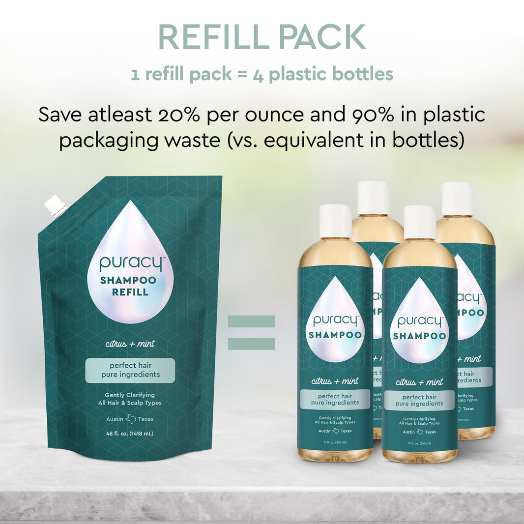 Shampoo (Sulfate/Paraben/Silicone-Free)-Shampoo (Sulfate/Paraben/Silicone-Free)