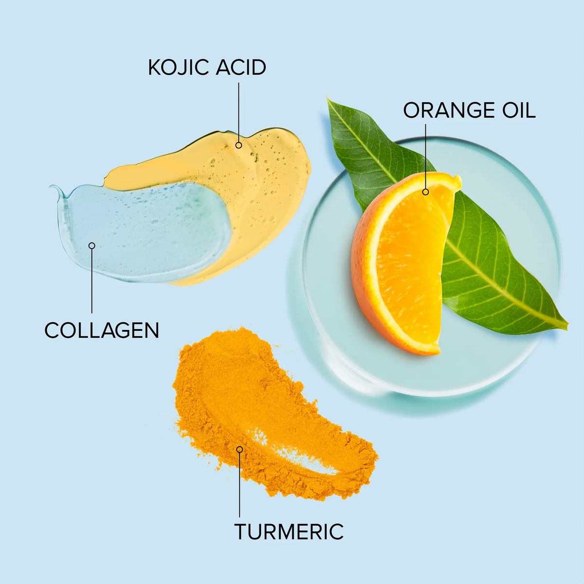 Turmeric Kojic Soap & Scrub-Turmeric Kojic Soap & Scrub