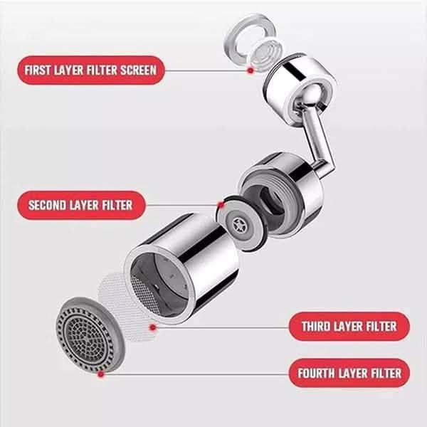Rotatable Universal Splash Filter Faucet-Rotatable Universal Splash Filter Faucet