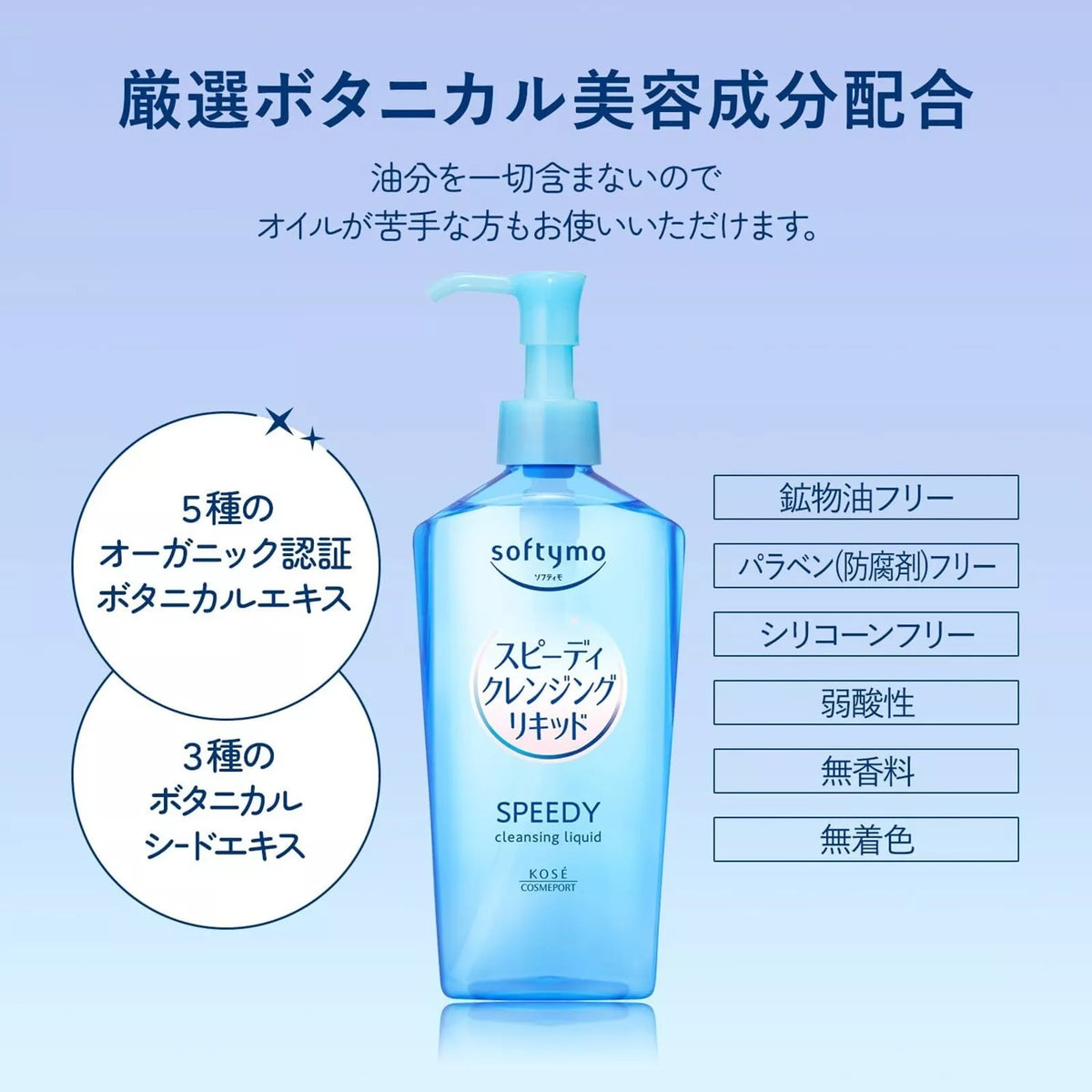 Kose Softymo Speedy Cleansing Liquid-Kose Softymo Speedy Cleansing Liquid