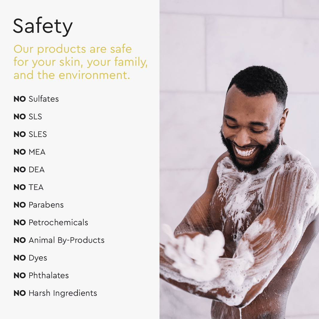 Body Wash (Acidified, PH Balanced)-Body Wash (Acidified, PH Balanced)