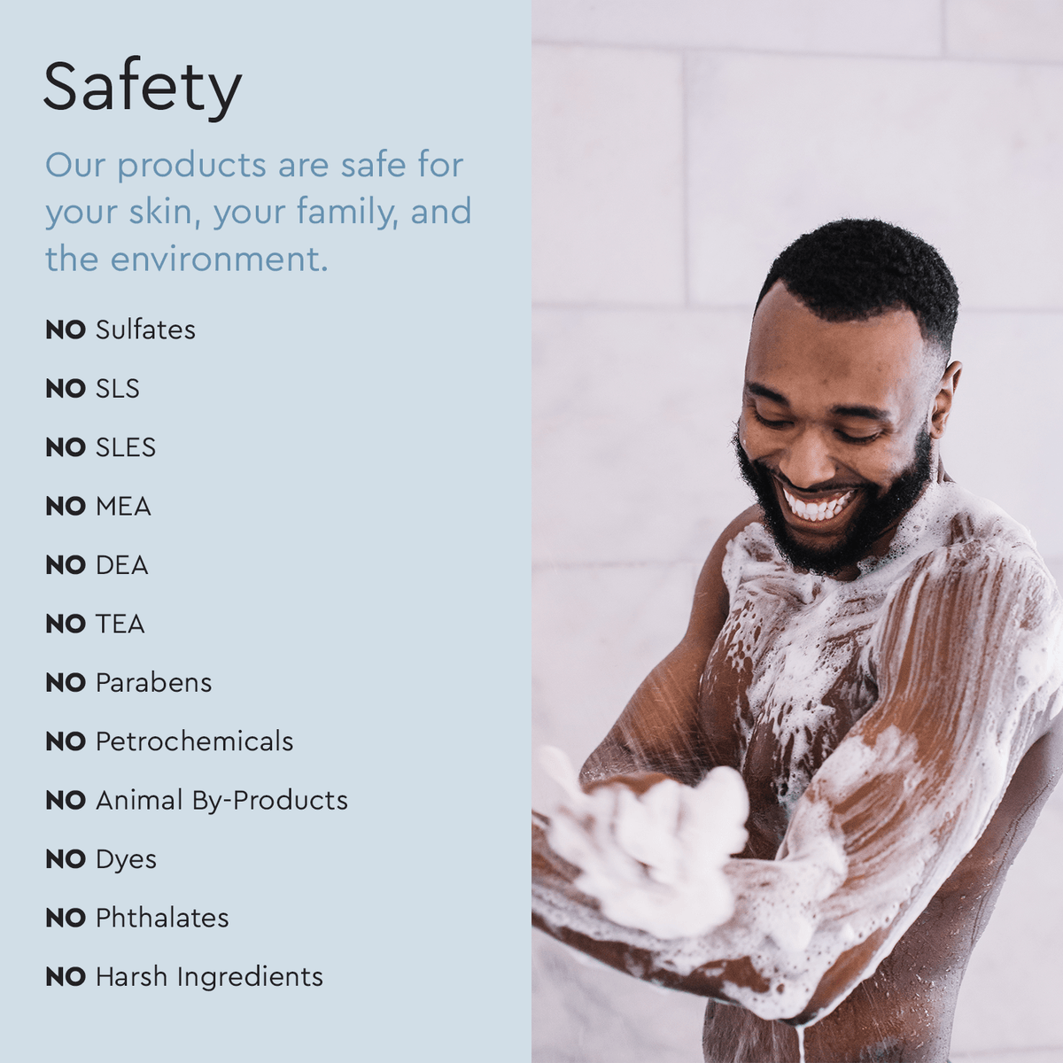Body Wash (Acidified, PH Balanced)-Body Wash (Acidified, PH Balanced)