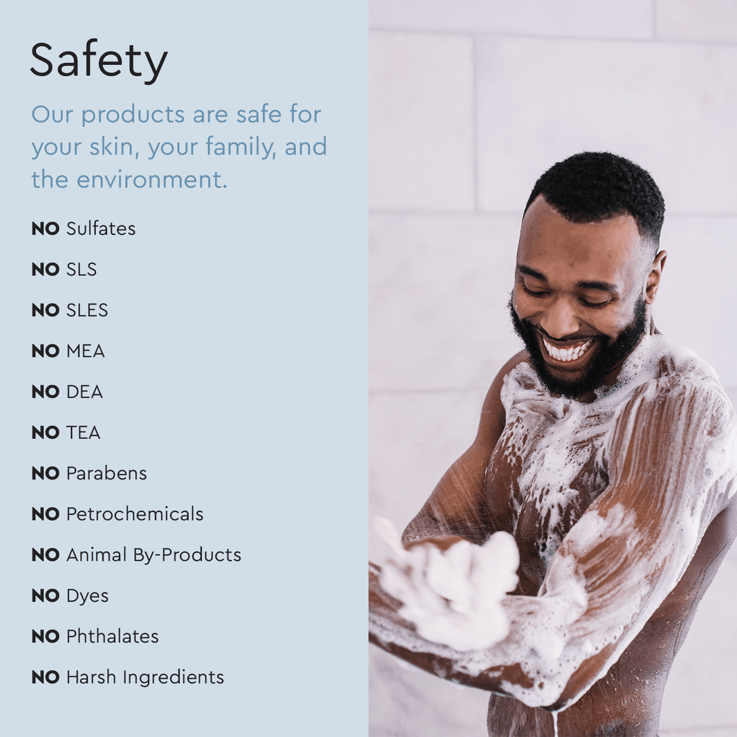Body Wash (Acidified, PH Balanced)-Body Wash (Acidified, PH Balanced)