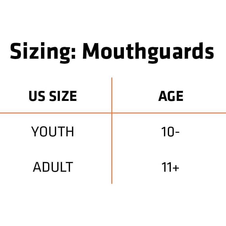 Shock Doctor Nano Double Mouthguard-Shock Doctor Nano Double Mouthguard