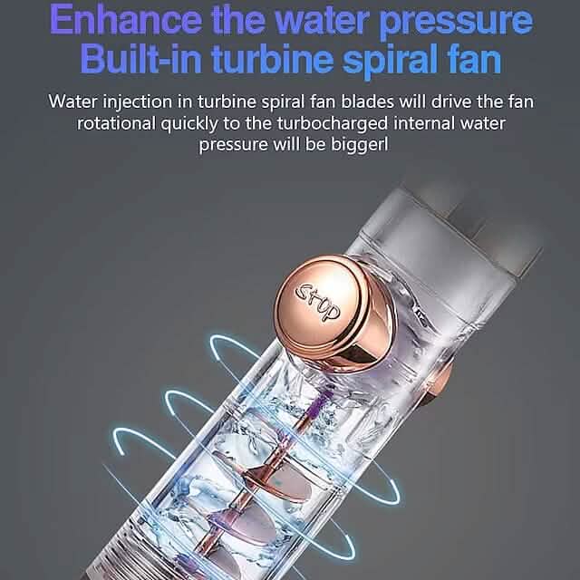Shower Head High Pressure 3-Function SPA Shower Head-Shower Head High Pressure 3-Function SPA Shower Head