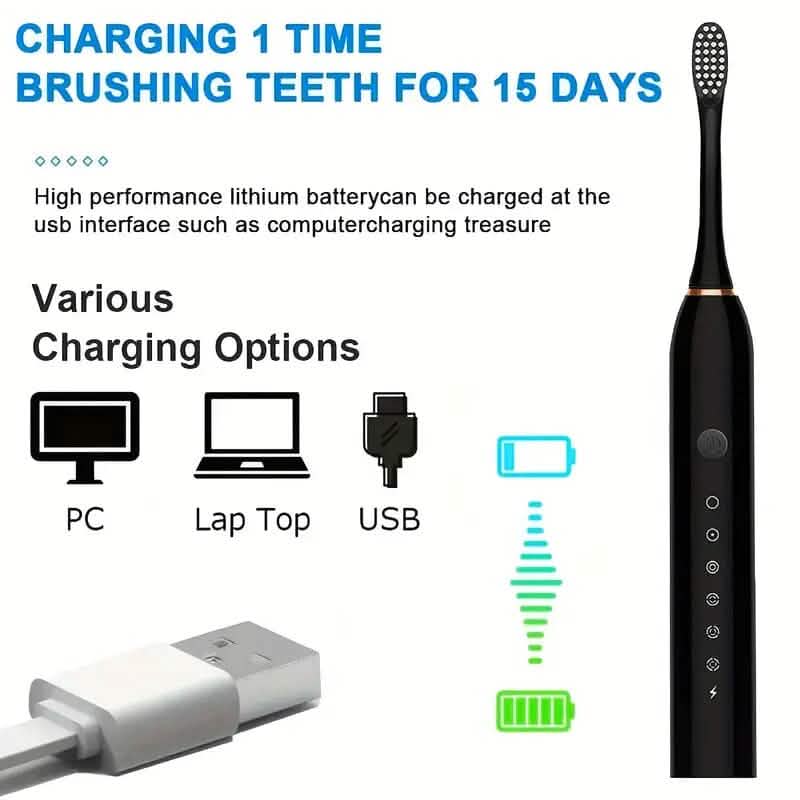 Sonic Electric Toothbrush with 6 Modes and Smart Timer-Sonic Electric Toothbrush with 6 Modes and Smart Timer