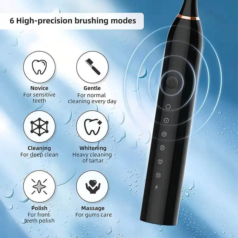 Sonic Electric Toothbrush with 6 Modes and Smart Timer-Sonic Electric Toothbrush with 6 Modes and Smart Timer