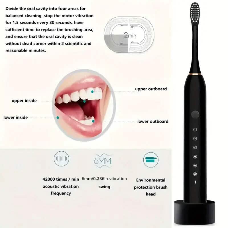 Sonic Electric Toothbrush with 6 Modes and Smart Timer-Sonic Electric Toothbrush with 6 Modes and Smart Timer