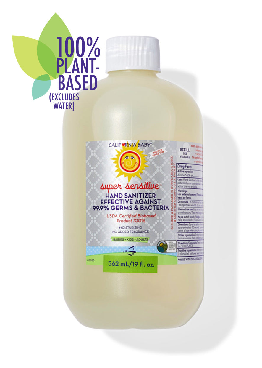 Hand Sanitizers-Hand Sanitizers