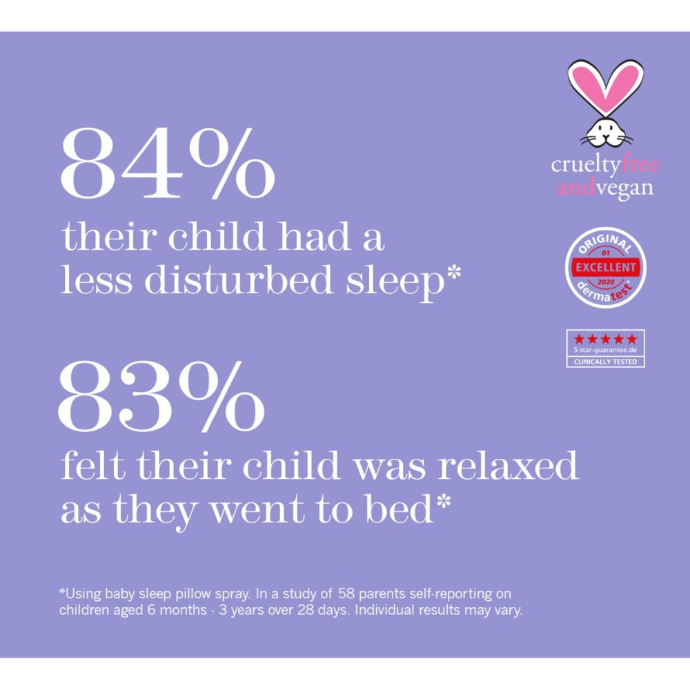 This Works Baby Sleep Pillow Spray 2.5oz-This Works Baby Sleep Pillow Spray 2.5oz