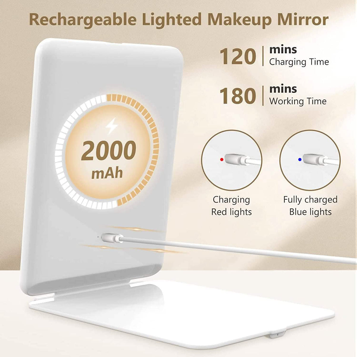 Travel Makeup Mirror with 10X Magnifying Mirror-Travel Makeup Mirror with 10X Magnifying Mirror