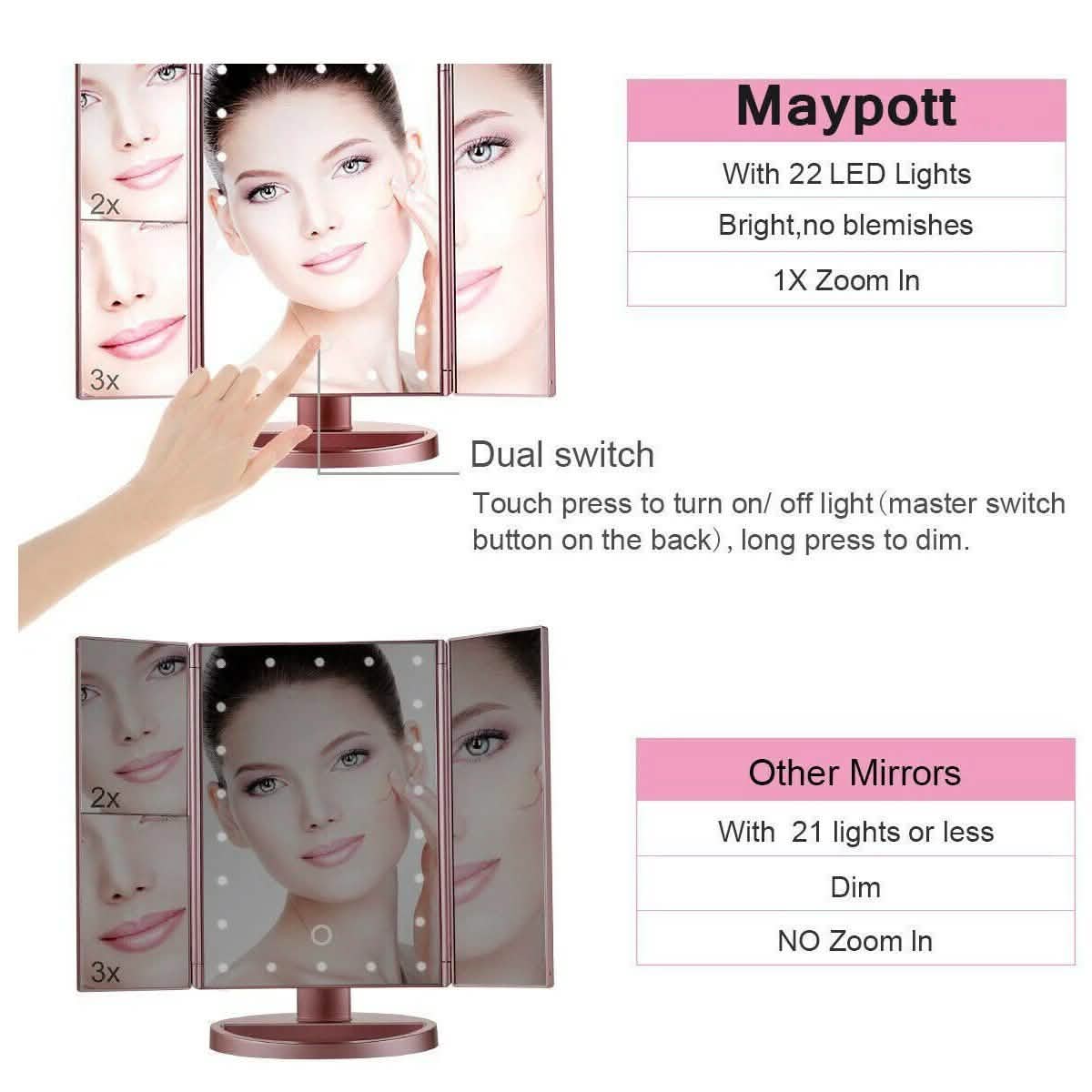 Tri-fold Vanity Makeup LED USB Touch Screen 10X Magnifing Mirror-Tri-fold Vanity Makeup LED USB Touch Screen 10X Magnifing Mirror